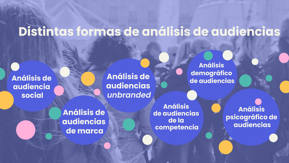 ¿Qué es el análisis de audiencias y por qué es importante?